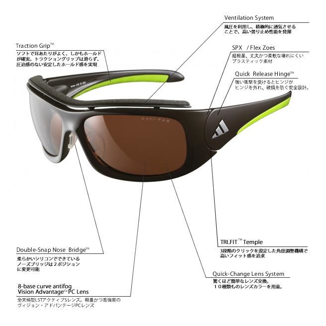 lunettes de soleil adidas femme 3