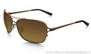 Tendance lunettes Oakley femme